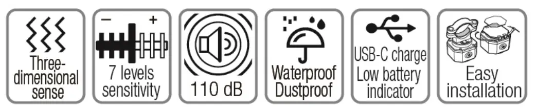 NineLeaf KS SF32R Vehicle Anti Theft Alarm Pro Vibration Intrusion Detector - Before4