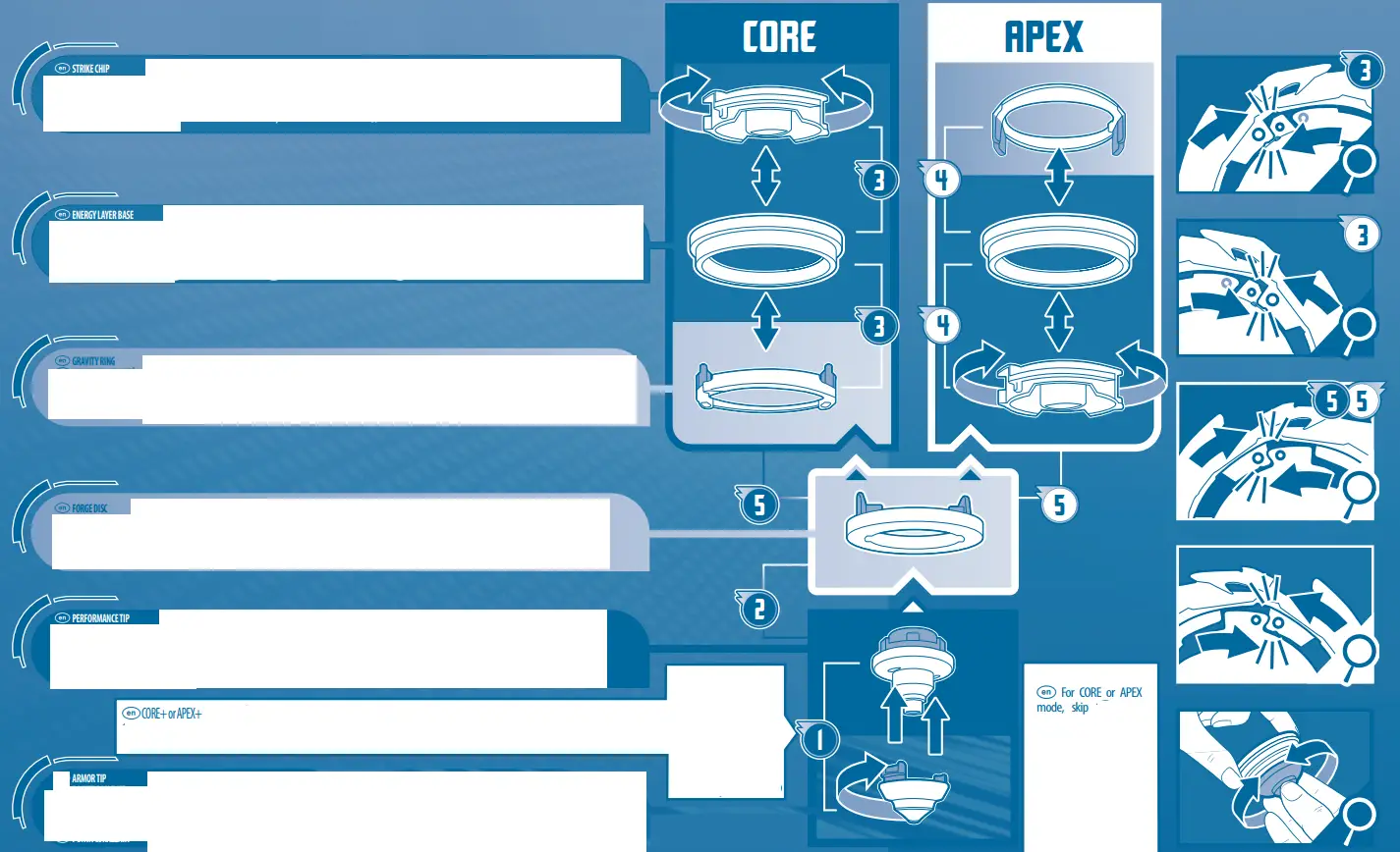 Hasbro F6813 Beyblade Burst QuadStrike Gambit Dragon D8 and Ambush Achilles A8 Dual Pack - apex