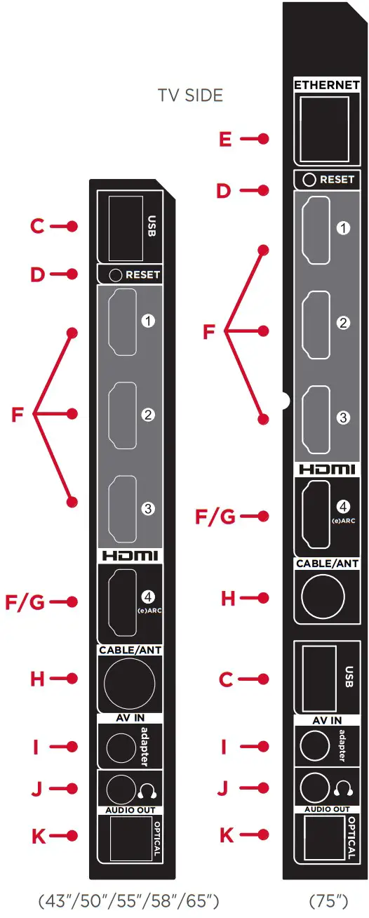 TCL S410R S Series 49 Inch Class 4 Series 4K UHD HDR Rou Smart TV - fig 14