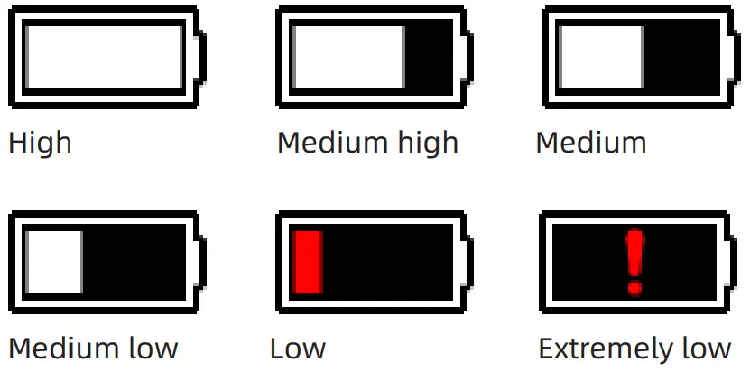 STEINER Nighthunter H35 Thermal Imager - power levels