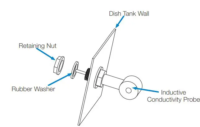 HYDRO-HYD10099838-DMx-Inductive-Probe-Kit-FIG-2