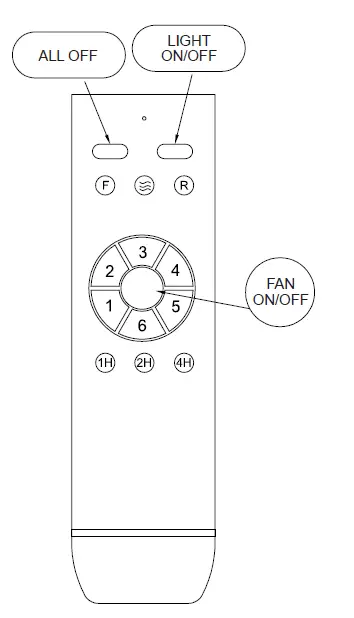 Merra-CFN-1107-60-Inch-5-Blade-13