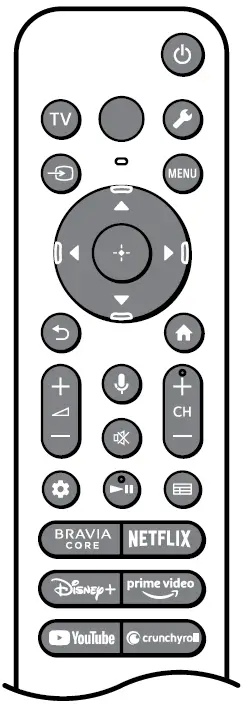 Sony-XR-75X95L-Television-fig-2