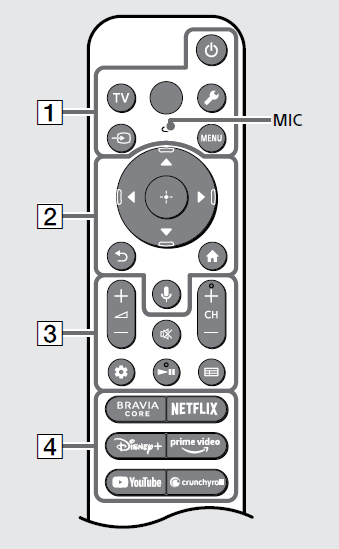 Sony-XR-75X95L-Television-fig-8