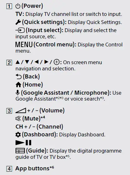 Sony-XR-75X95L-Television-fig-9
