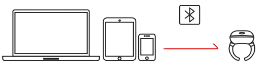 HYCO Technology O188 Wireless Ring Controller - Bluetooth connection