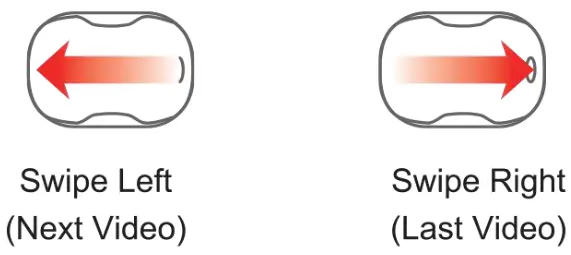 HYCO Technology O188 Wireless Ring Controller -video browsing