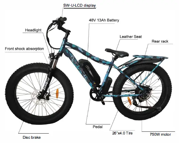 UNBRANDED-ST713B-150-26 Inch-750W-Blue-Electric-Bike-Fat-Tire-FIG- (1)