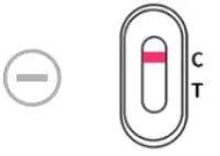 LUNGENE COVID-19 Antigen Rapid Test - controls