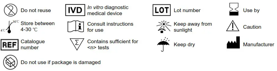 LUNGENE COVID-19 Antigen Rapid Test - icon 3