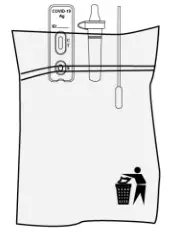 LUNGENE COVID-19 Antigen Rapid Test - icons