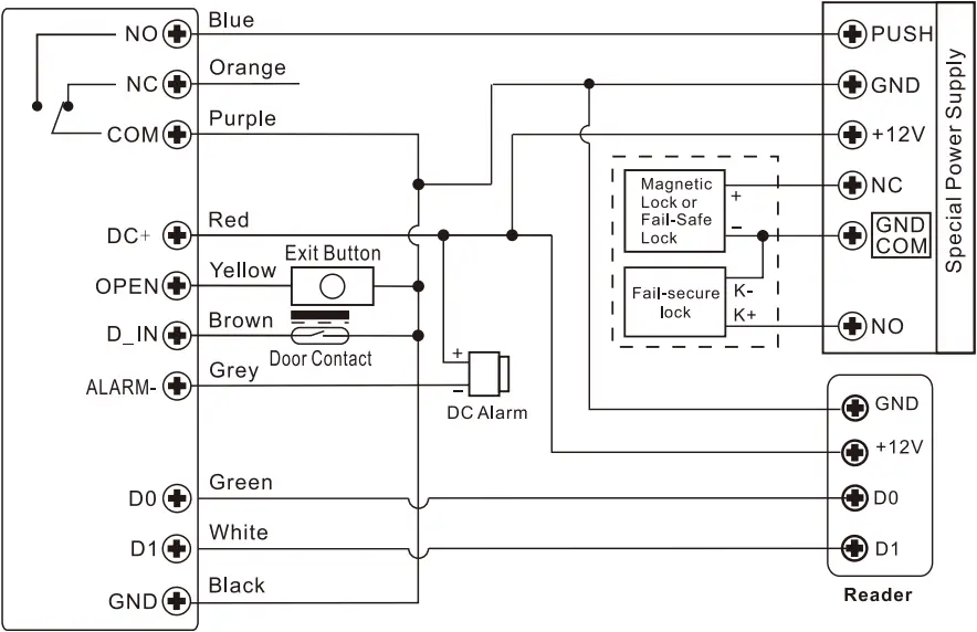 Secukey Vcontrol 1 Smart Video Intercom Access - f2