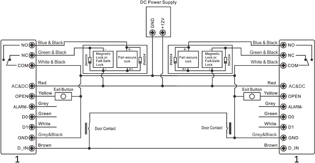 Secukey Vcontrol 1 Smart Video Intercom Access - g3