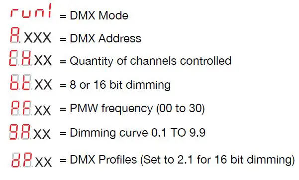 CITY THEATRICAL 5811 QolorFLEX 25x3A Dimmer-fig-2