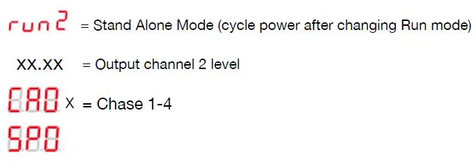 CITY THEATRICAL 5811 QolorFLEX 25x3A Dimmer-fig-3
