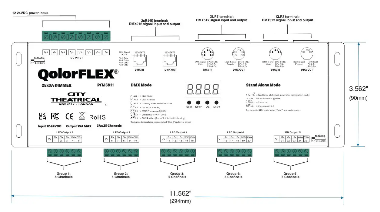 CITY THEATRICAL 5811 QolorFLEX 25x3A Dimmer-fig-7