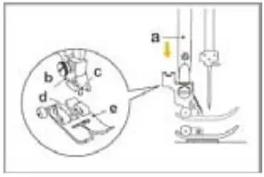 baby-lock-BLQ2-AGF-Sewing-Accessories-FIG-3