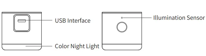 THIRD-REALITY-Zigbee-Multi-Function-Night-Light-01