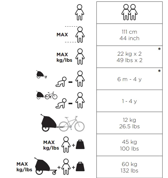 THULE-101018XX-Coaster-XT-Stroller-01