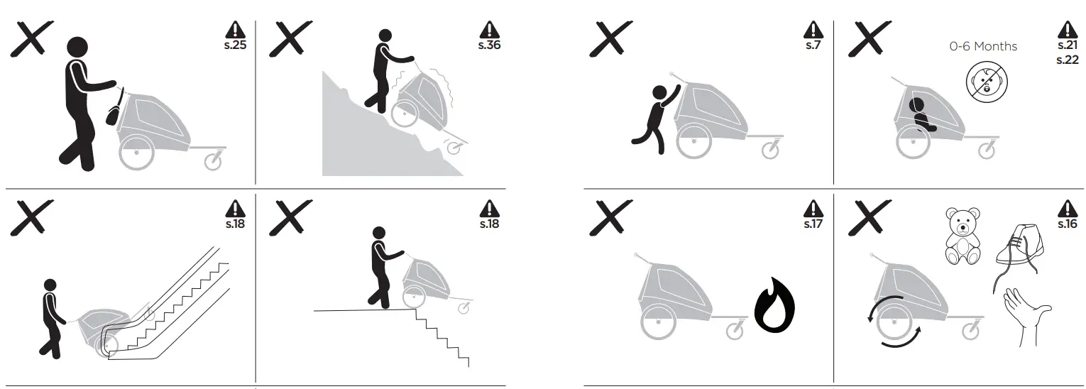 THULE-101018XX-Coaster-XT-Stroller-02