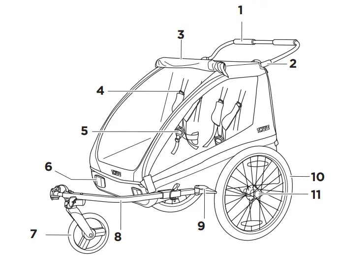 THULE-101018XX-Coaster-XT-Stroller-07