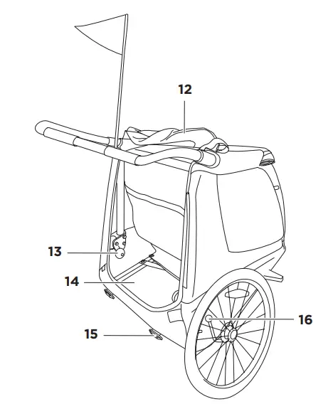 THULE-101018XX-Coaster-XT-Stroller-08