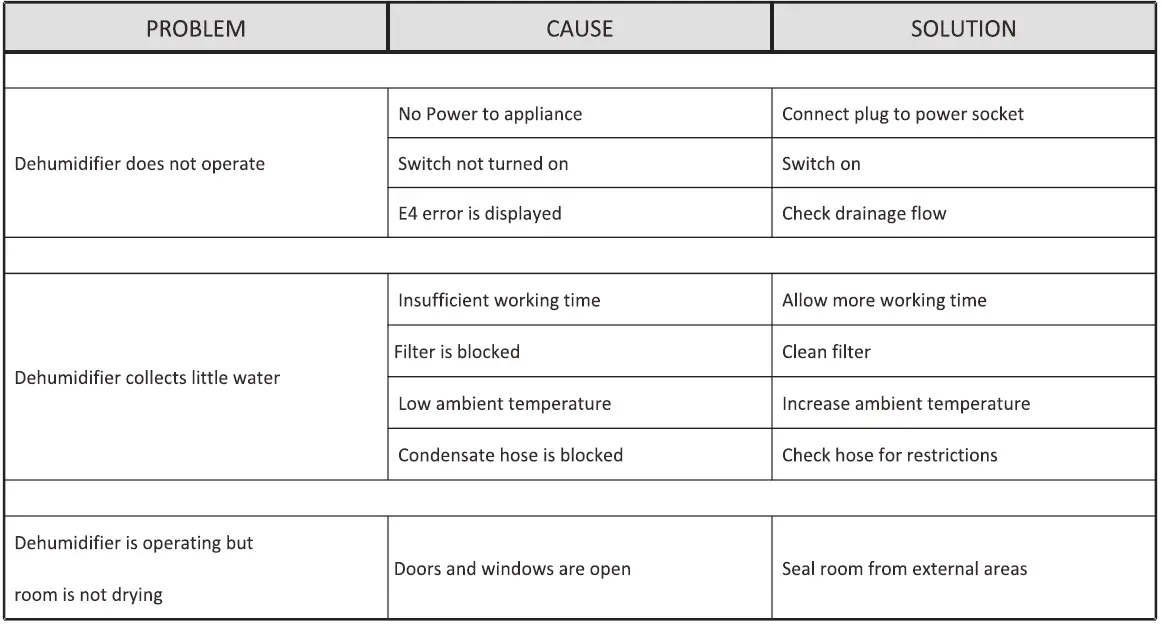 PURAERO-PA-45-LGR-Commercial-Hepa-Air-Scrubber-FIG-1 (10)