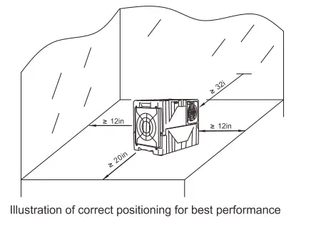 PURAERO-PA-45-LGR-Commercial-Hepa-Air-Scrubber-FIG-1 (2)
