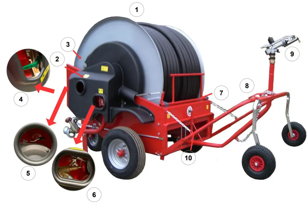 Westfalia LEADER 50 Reel Irrigators Cart - Device composition