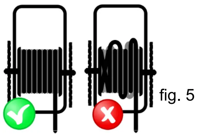 Westfalia LEADER 50 Reel Irrigators Cart - fig 3