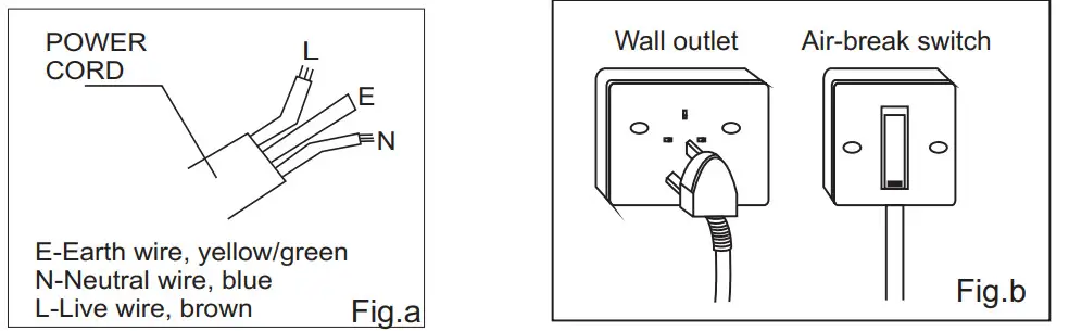 koppel R32 EVO Series Room Air Conditioner - cable