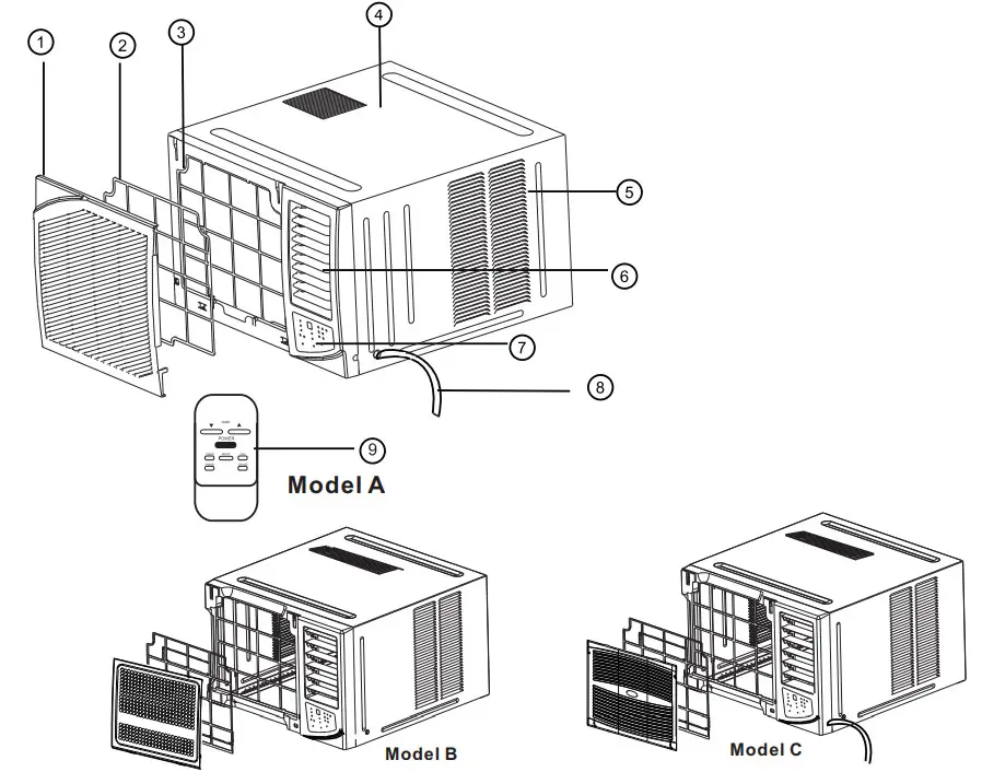 koppel R32 EVO Series Room Air Conditioner - different