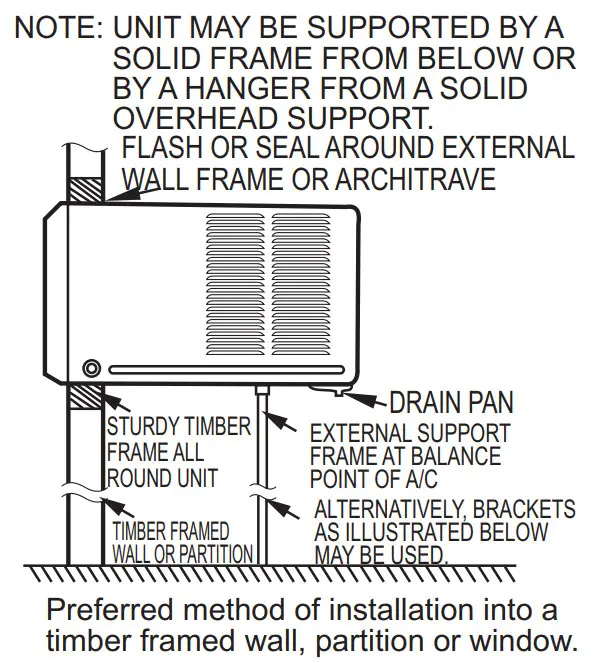 koppel R32 EVO Series Room Air Conditioner - timber