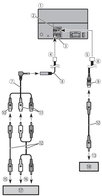 Pioneer-DMH-1770NEX-RDS-AV-Receiver-fig-11
