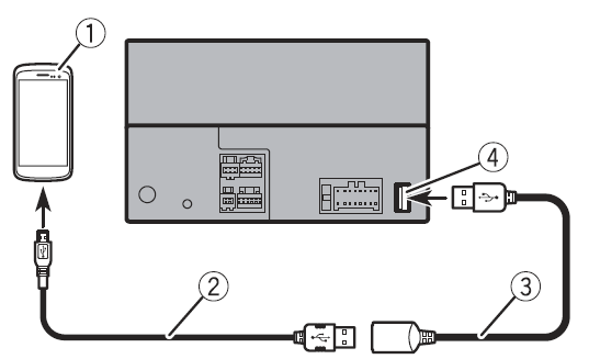 Pioneer-DMH-1770NEX-RDS-AV-Receiver-fig-9