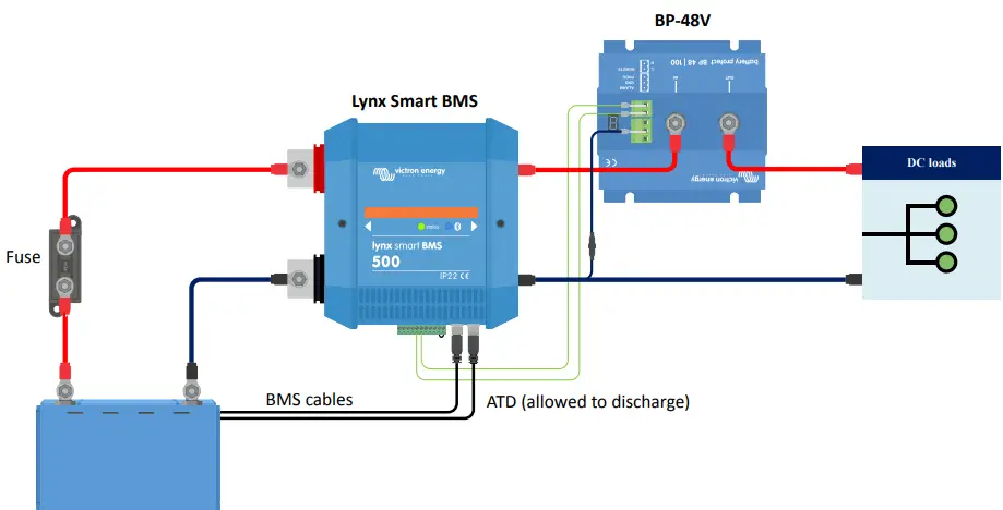 victron energy BP-100 48V Smart BatteryProtect - Lynx Smart BMS