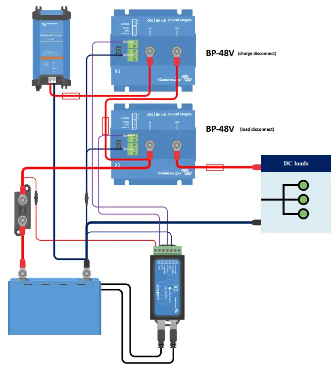 victron energy BP-100 48V Smart BatteryProtect - charger control