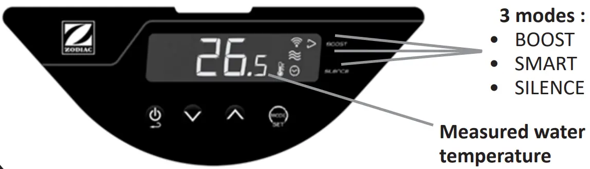 ZODIAC Z350iQ Heat Pump - Display screen