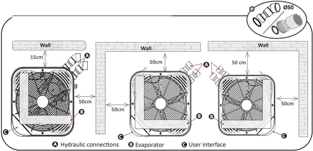 ZODIAC Z350iQ Heat Pump - configuration