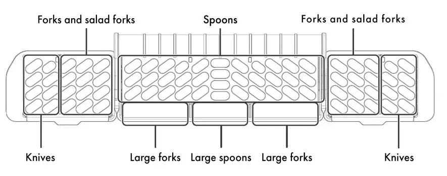 ZLINE 24 Inch Monument Top Touch Control Dishwasher - fig 15
