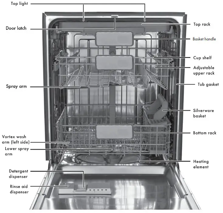 ZLINE 24 Inch Monument Top Touch Control Dishwasher - fig2