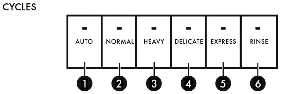ZLINE 24 Inch Monument Top Touch Control Dishwasher - fig4