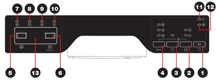 HOOVER HV D13SS 13 Place Dishwasher - Control panel1