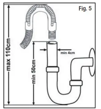 HOOVER HV D13SS 13 Place Dishwasher - fig 3