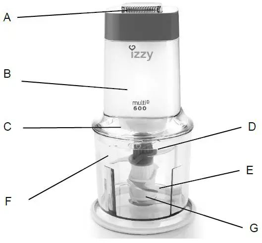 Izzy-223930-Multi-600-Multi-Cutter-fig- (1)