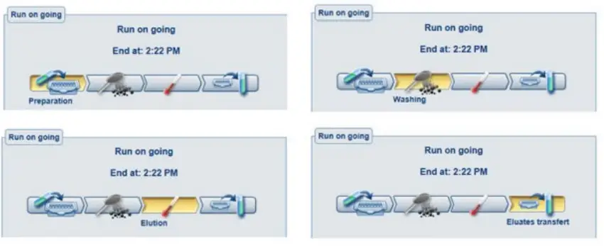 QUIDEL Lyra SARS CoV 2 Assay Real Time RT PCR Assay - loaded 2