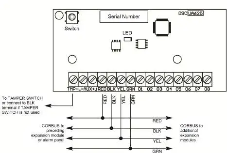 DSC-HSM2208-8-Low-Current-Output-Expander-Module-1