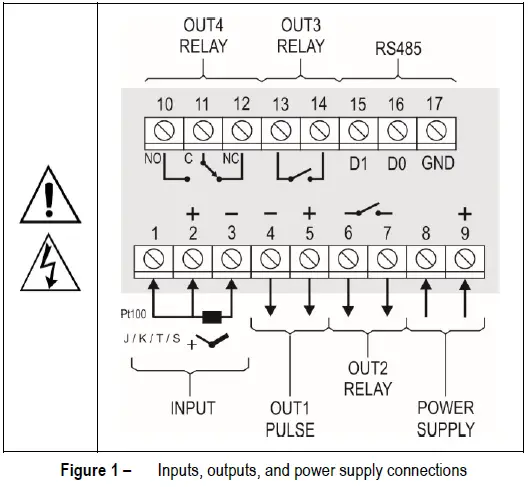 novus-N1050-Controller-Temperature-fig- (1)