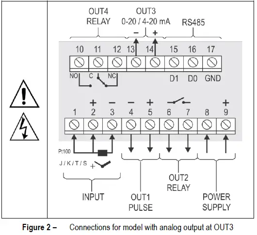novus-N1050-Controller-Temperature-fig- (2)