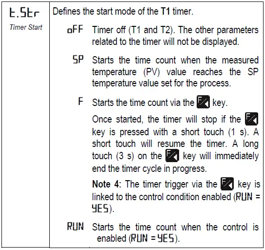novus-N1050-Controller-Temperature-fig- (5)